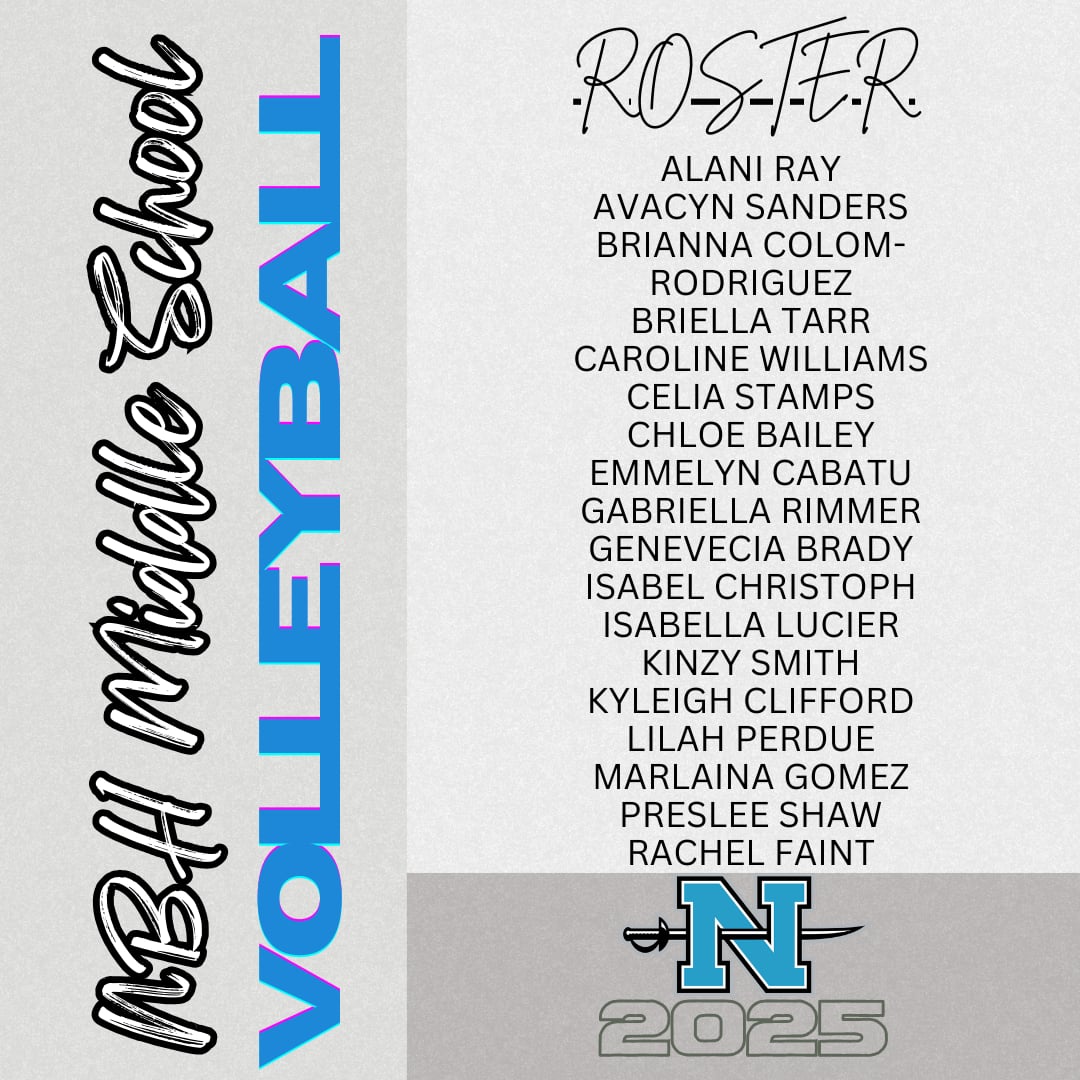 MS Roster 2025-26
